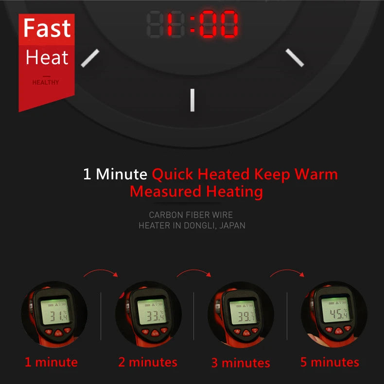 Men Heated Jacket USB Winter Outdoor Electric Heating male bobojaco Warm Sprots Thermal Coat Clothing Heatable men's parka
