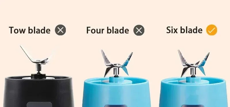 USB Portable Mini Blender | 6-Blade Smoothie Maker for Home, Gym & Travel