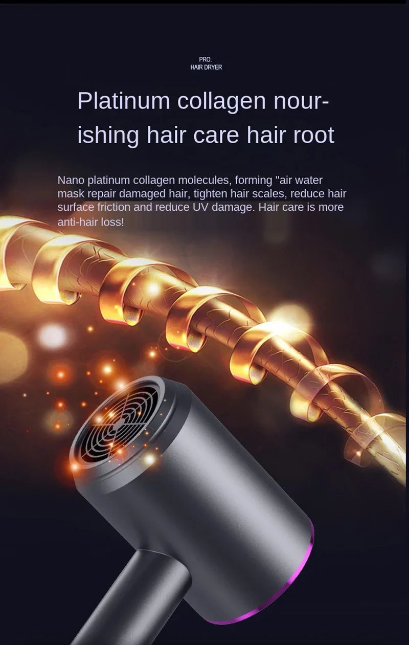 Pro High-Speed Hair Dryer | Ionic, 3-Speed, Salon-Quality Results at Home