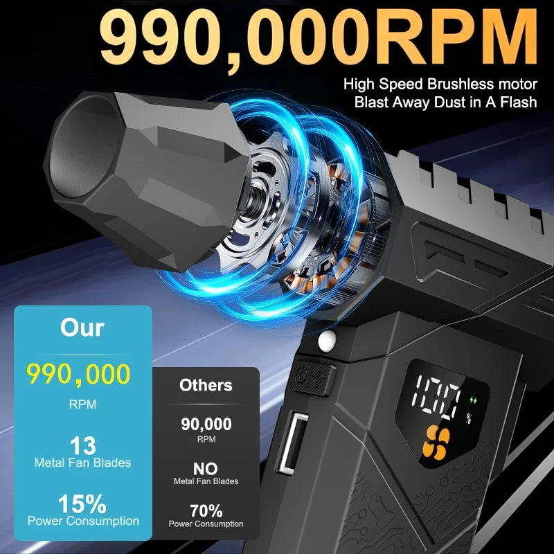 990,000 RPM Electric Air Duster | 240W Turbo Jet Blower for Car & PC Cleaning