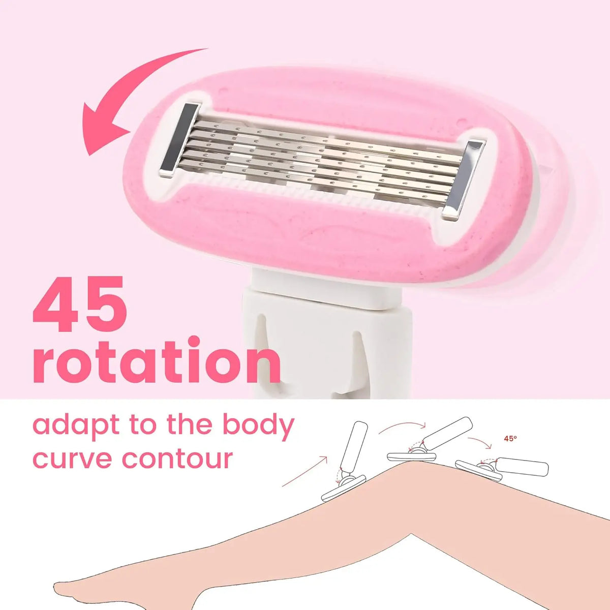 Women's Portable Shaver, 5-Layer Personal Care Razor, Moisturizing Razor